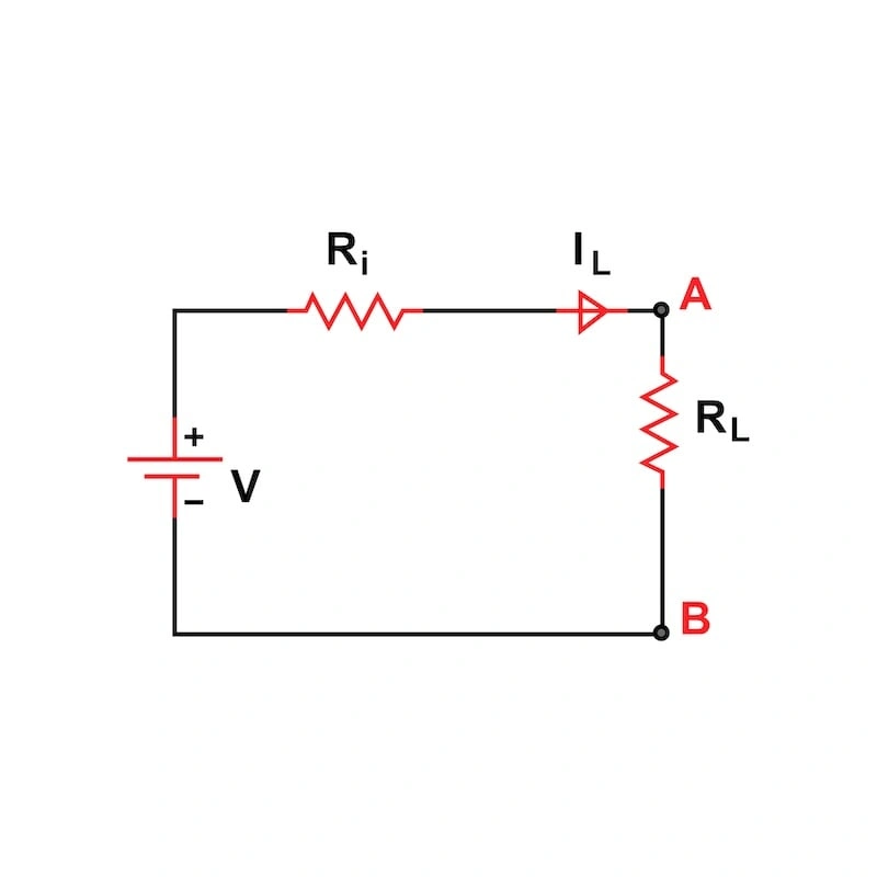 Impedance matching